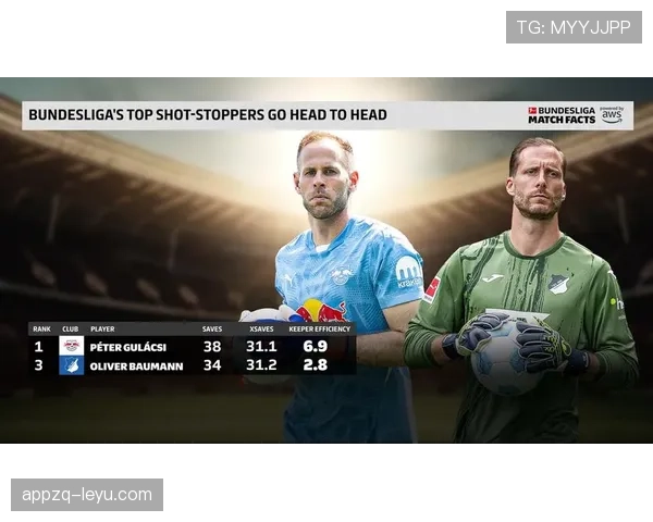 德甲新赛季格局初现:多队蓄势待发,谁能实现突破? 德甲新赛季格局初现:多队蓄势待发,谁能实现突破?