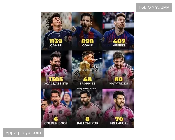 梅西荣誉含金量解析:数据与比赛影响力如何体现