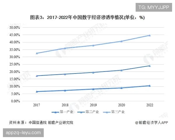 维尼修斯高产数据含金量：效率与比赛影响力解析