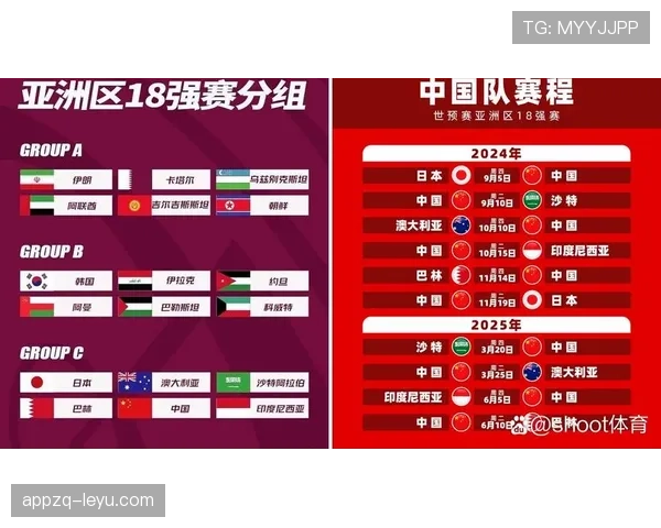 2026世界杯积分榜三队同分怎么排