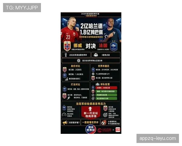 本届世界杯进球率走高,梅西、姆巴佩和哈兰德集体爆发